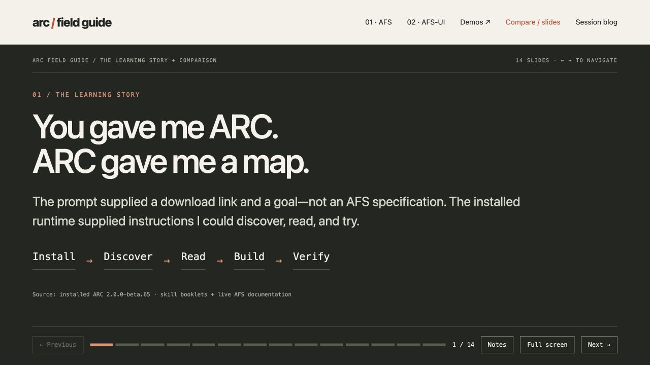 The comparison page presents the discovery and verification process