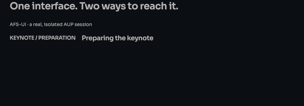 The same session after changing to a row layout; Preparing the keynote is unchanged.